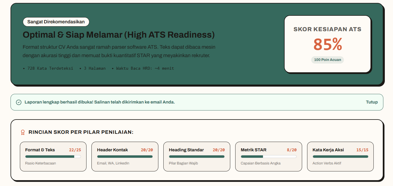 Tampilan hasil CV ATS checker dari platform Senara